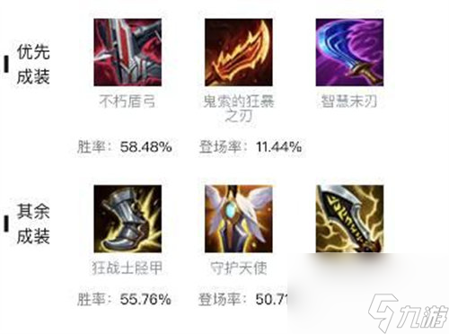 么出装 英雄联盟s13vn出装方法攻略凯发k8娱乐登录英雄联盟s13vn怎